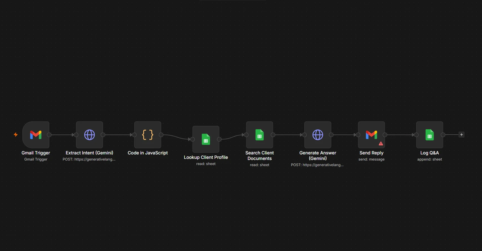 The client Q&A retrieval agent workflow canvas.